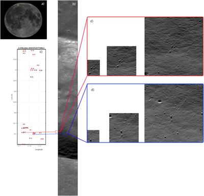 Artificial intelligence in remote sensing geomorphology—a critical study